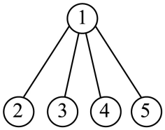 结构图C：1→2,3,4,5